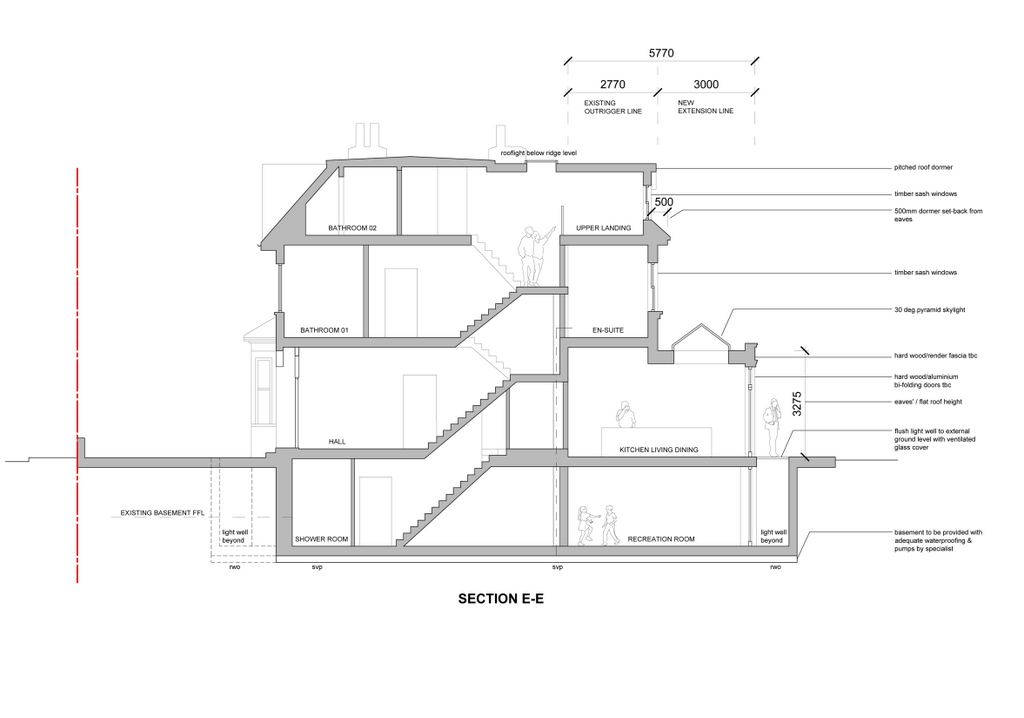 Burlington basement extension